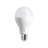 Lavenergi 18W LED dagslys